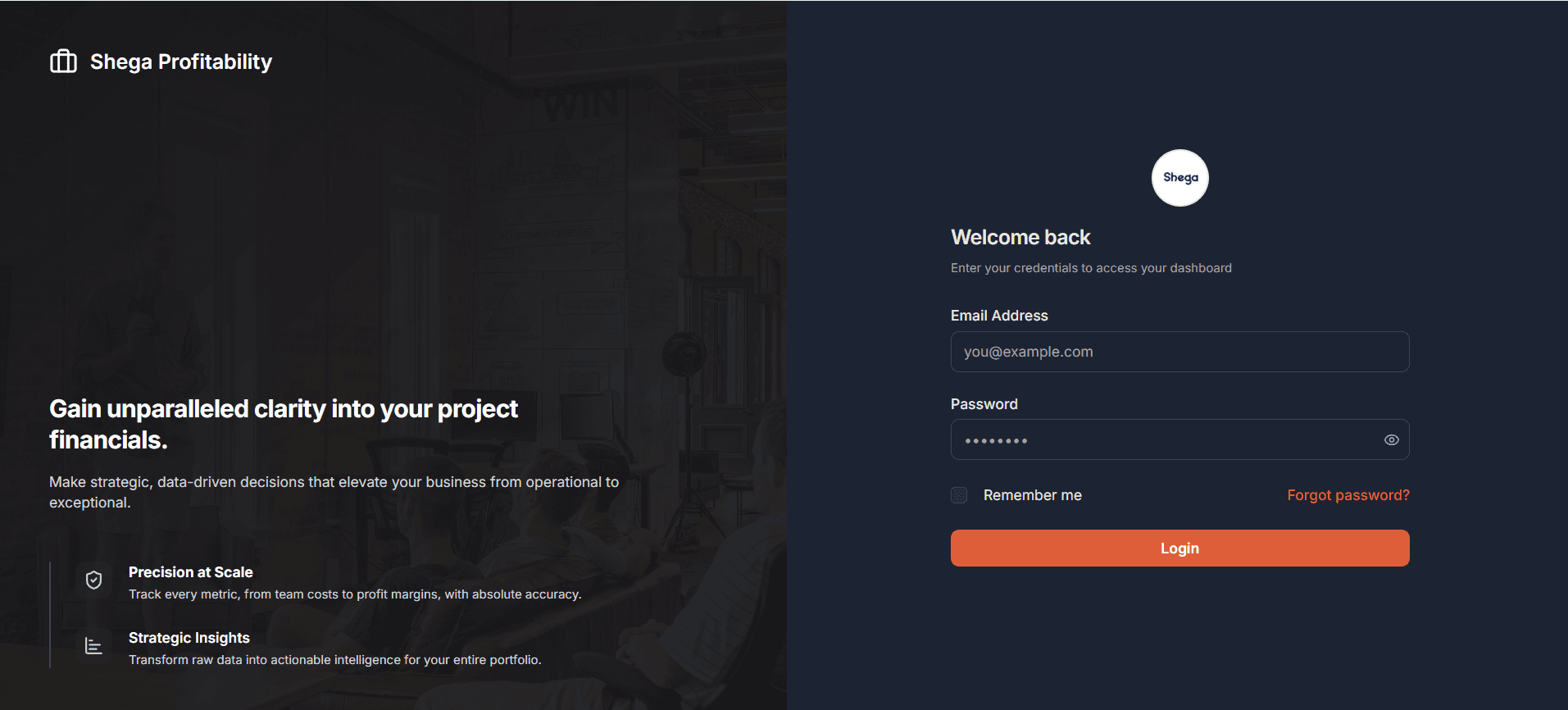 Shega Media — Profitability Dashboard